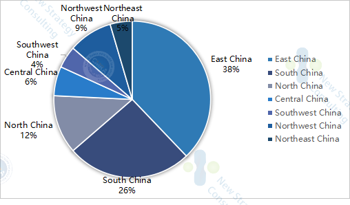 Autonomous Driving Project Awards by Region, Q1–Q3 2026